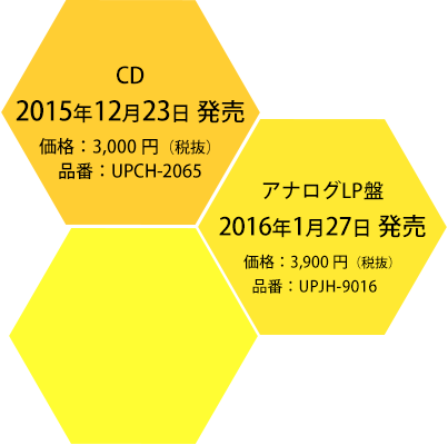 【通常盤】2015年12月23日発売　価格：3,000円（税抜）品番：UPCH-2065　/【アナログLP盤】2016年1月27日発売 価格：3,900円（税抜） 品番：UPJH-9016　