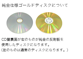CD盤裏面が右のものが純金の反射板を使用したディスクになります。